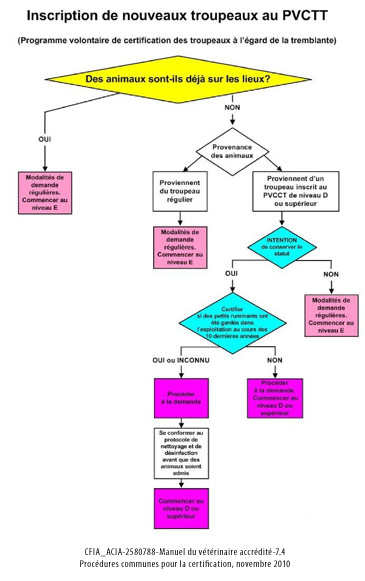 UpdateAug2011
